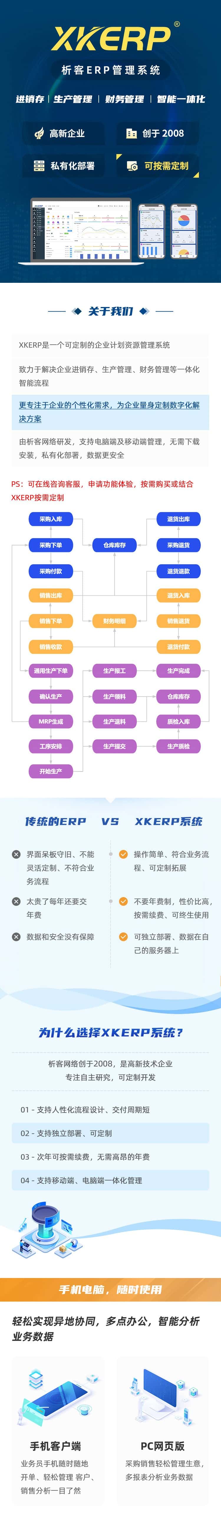 洁具五金ERP软件生产MES车间管理系统